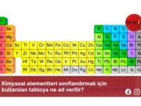 Kimyasal elementleri sınıflandırmak için kullanılan tabloya ne ad verilir?