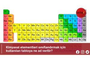 Kimyasal elementleri sınıflandırmak için kullanılan tabloya ne ad verilir?