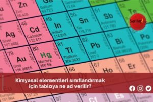 Kimyasal elementleri sınıflandırmak için tabloya ne ad verilir?