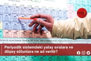 Periyodik sistemdeki yatay sıralara ve düşey sütunlara ne ad verilir?