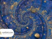 İkizler Burcu Balık Burcu Uyumu